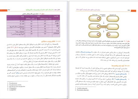 دانلود کتاب کلون سازی ژن براون